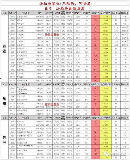 cfhd月最新版本爆料,全新内容与玩法大揭秘！